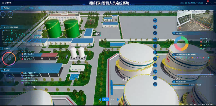 上海浦东国际机场扩建场外供油工程人员定位项目案例