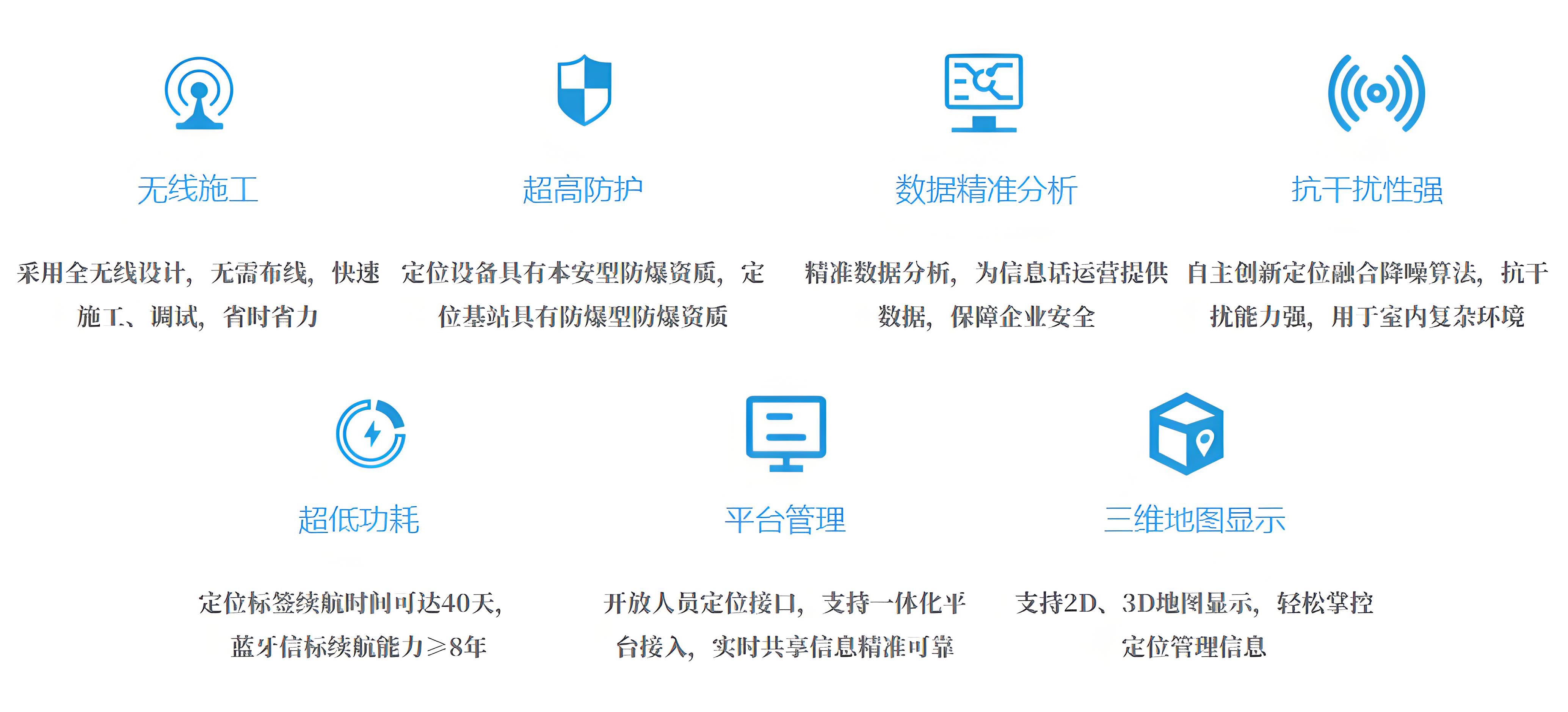xiugai002.jpg
