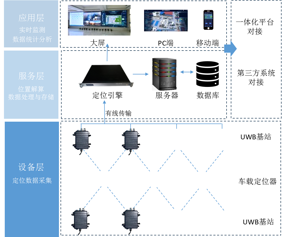 图片解决方案.png