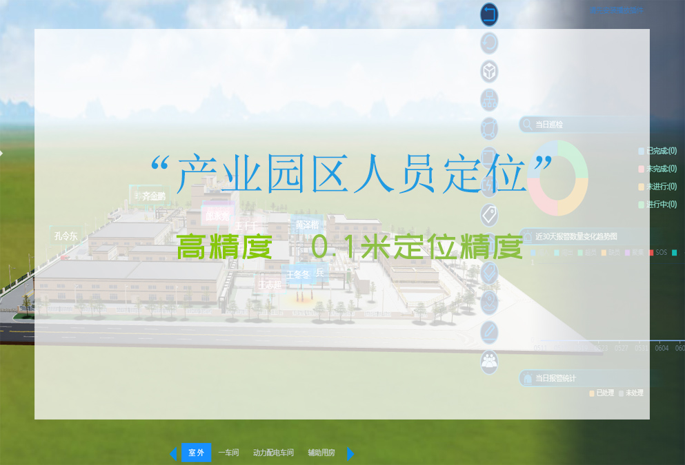 产业园区人员定位实施细则_厂区人员定位方案