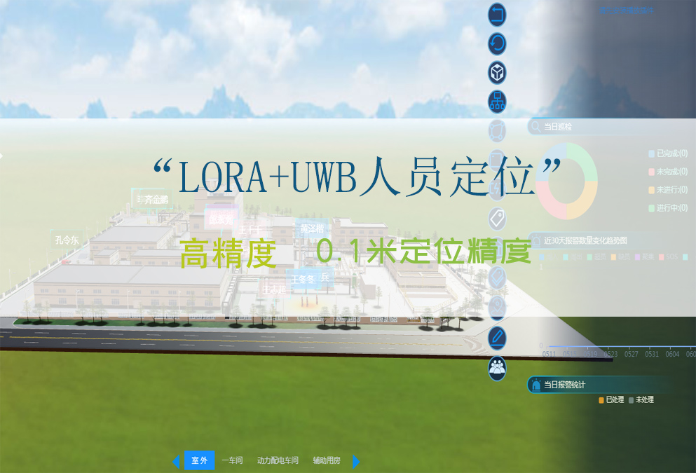 lora定位设备_lora人员定位技术详解