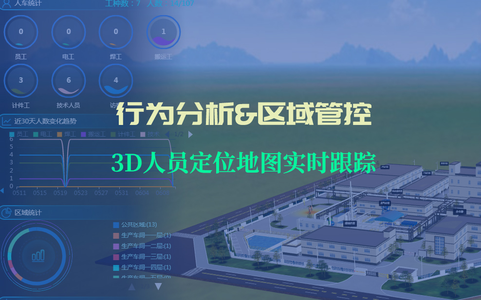 行为分析.jpg