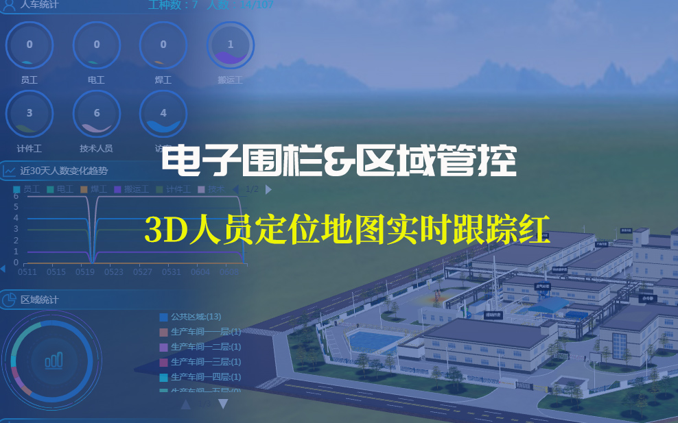 电子围栏.jpg