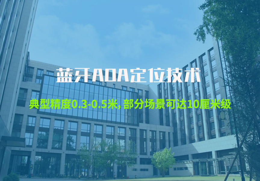 办公室蓝牙AOA.jpg