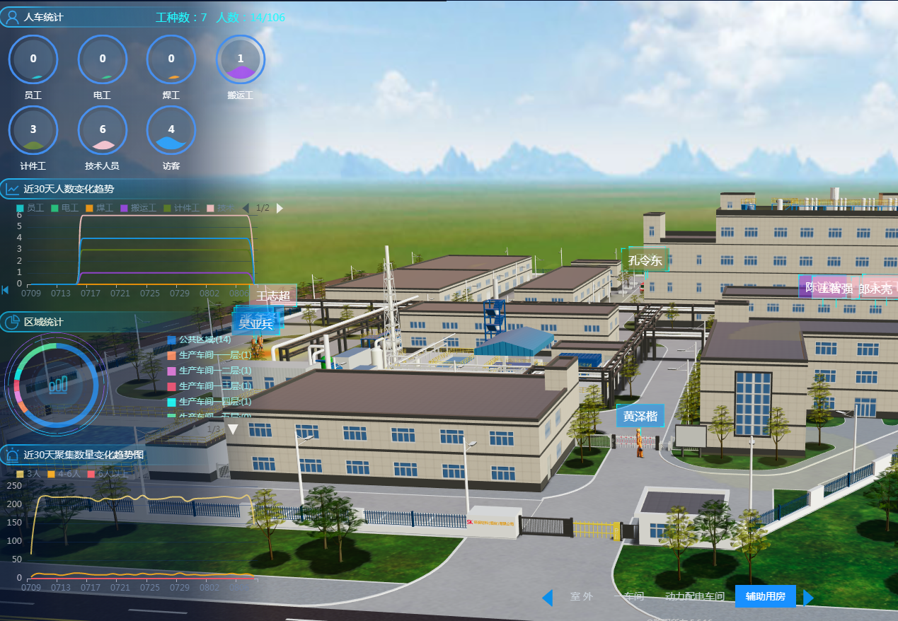 电子围栏区域管控.png