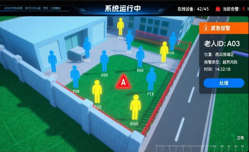 智能预警与智慧化管理