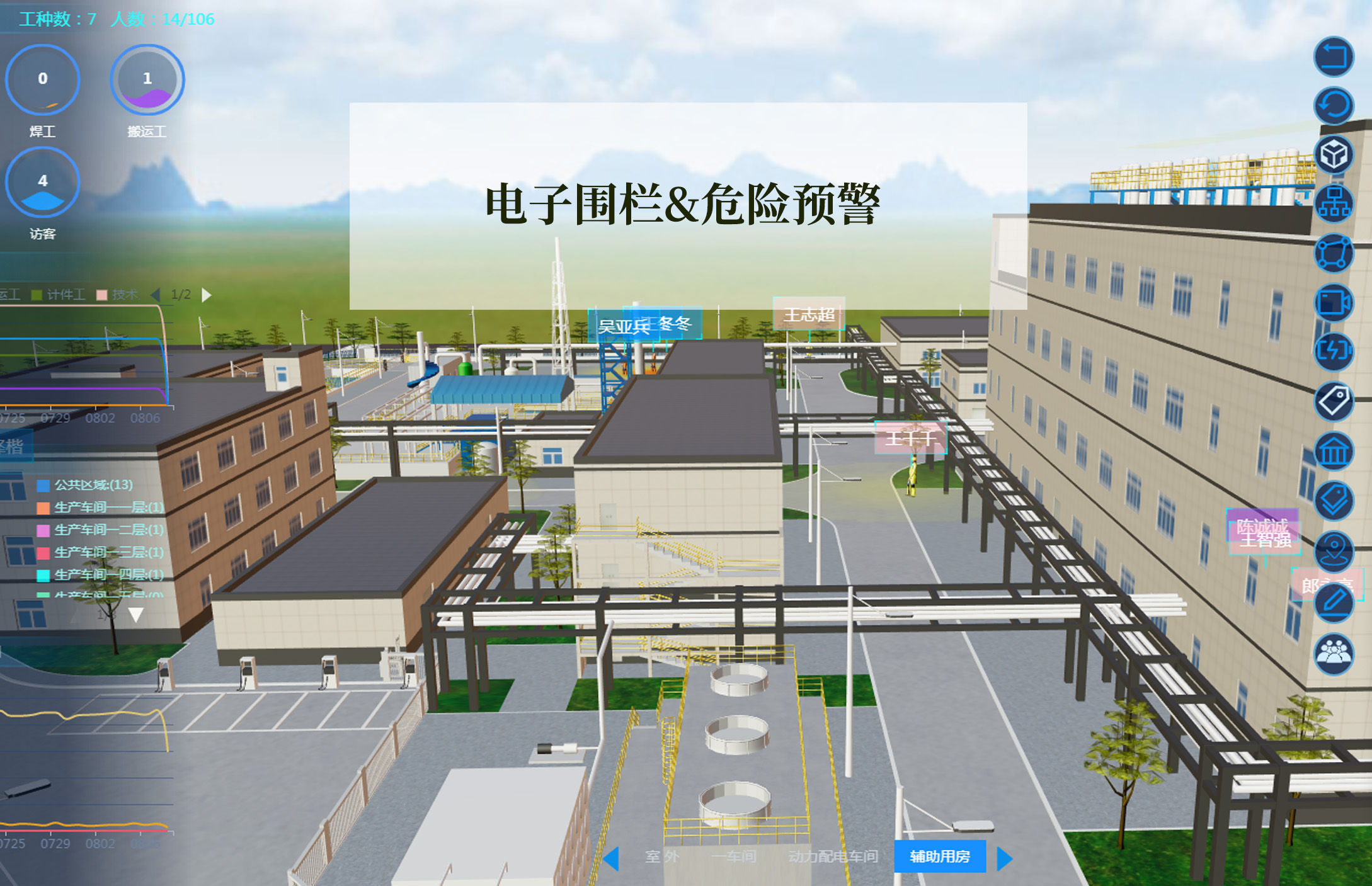 电子围栏&危险预警.jpg