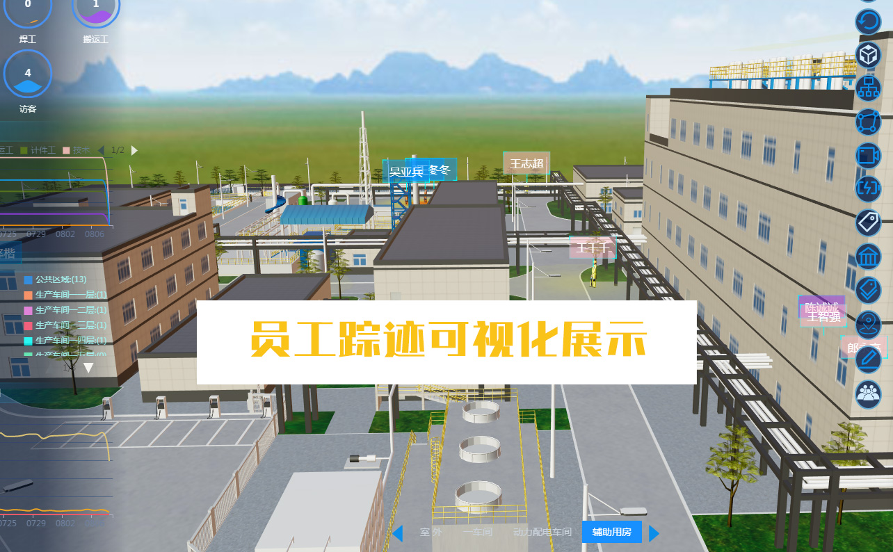 员工踪迹可视化展示_人员定位实时化追踪