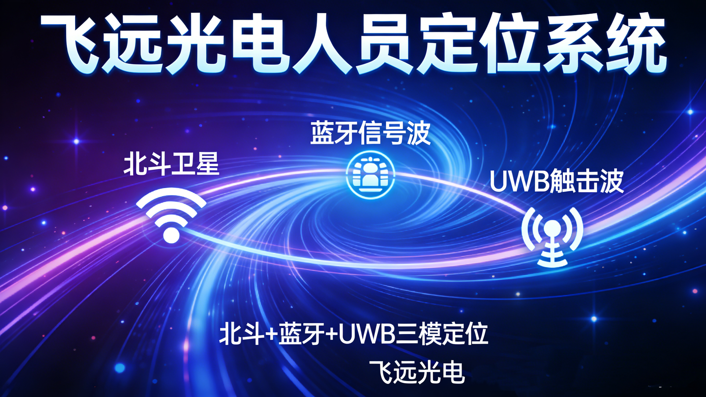 定位新标杆：飞远光电以融合定位技术革新人员定位系统